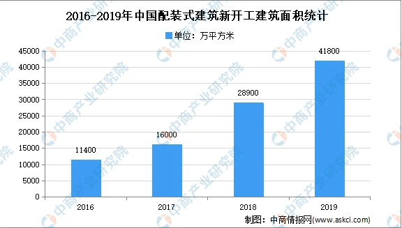 湖南騰納工程勞務有限公司,湖南建筑勞務分包,湖南土石方工程,湖南建筑工程技術服務